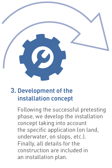 Technical planning: installation concept development Development of the installation concept and technical planning
