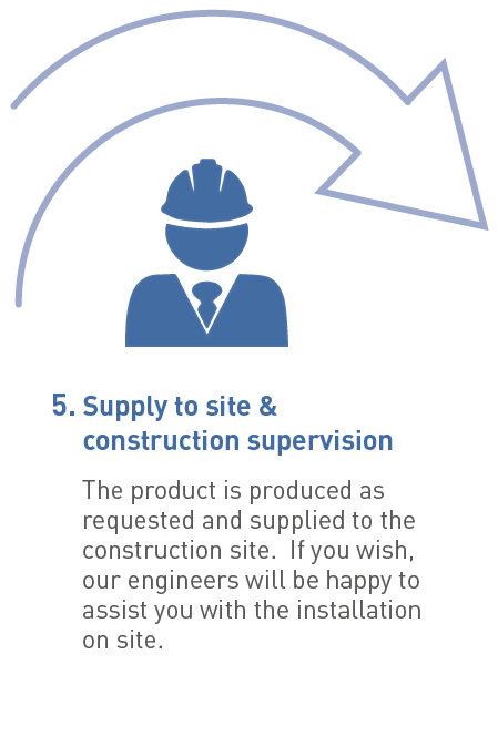 Project implementation: delivery and construction supervision Supply and construction supervision for project implementation