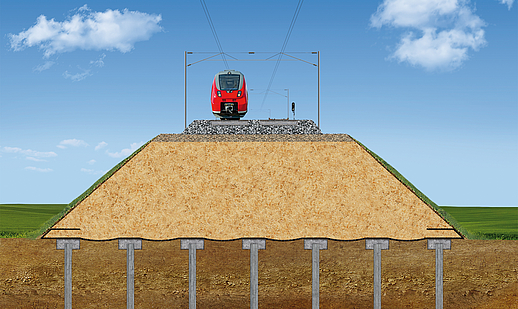 Fortrac geogrid Vertical support elements: Fortrac geogrid for stable dam foundations on soft soils