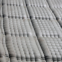 Detail view of Incomat Flex concrete mat