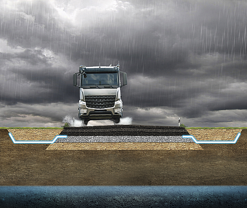Tektoseal Active for precipitation treatment on roads Tektoseal Active: Effective protection for decentralized precipitation treatment on roads