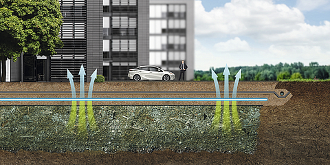 Tektoseal Active - Soil Air Filter for Contaminated Site Remediation Soil air filter on contaminated sites - Tektoseal Active