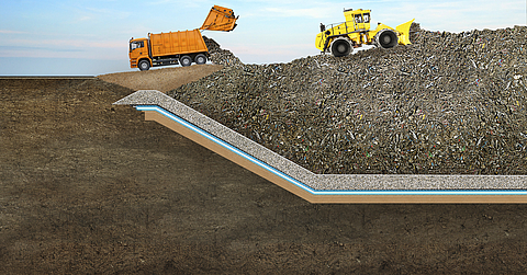 Landfill sealing Landfill sealing with Tektoseal® Active PFAS