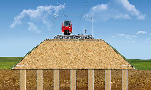 Stable Foundations Safe foundation: geosynthetic-encased columns for stable building foundations on weak subsoil