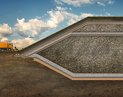 Clay liners and geogrids for safe and efficient landfill construction