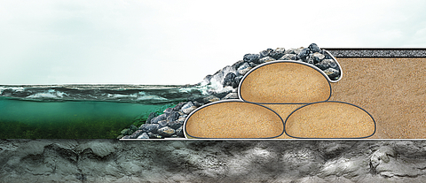 Cross-section Geosynthetics in land reclamation for perimeter dams, filter layers and base course reinforcement