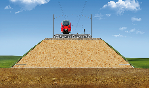 Stable and Economical Operation Dam foundation: stability with reinforcing mesh for safe and economical operation