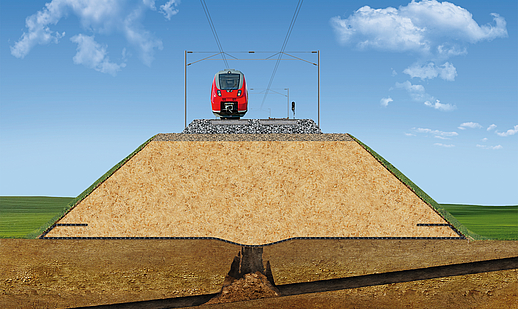 Securing Rail Traffic Protection with Fortrac Geogrid Earthfall bridging: Securing with Fortrac geogrid for rail traffic protection