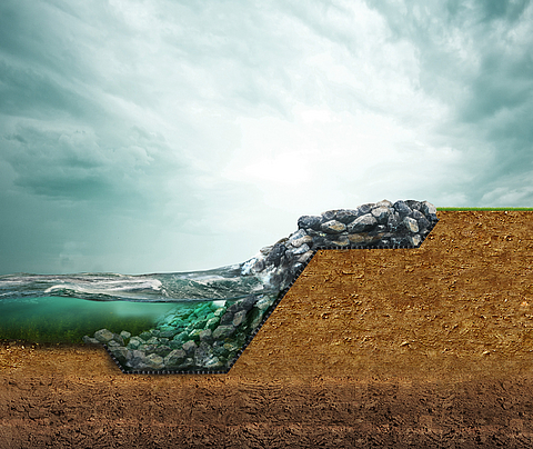 Geotextile solutions for revetments with various material options such as nonwovens, sandbags and concrete mats.