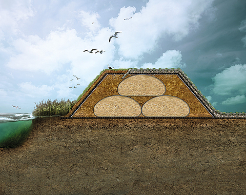 Incomat® filter point concrete mat: Dam cross-section drawing Cross-section drawing of a dam with Incomat® filter point concrete mat cladding