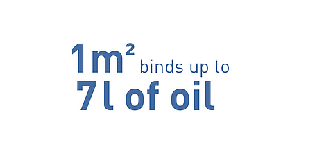 German LTwS-certified oil binder - Binds 7 liters of oil per square meter Recognized German oil binding agent - Tested and certified (LTwS)